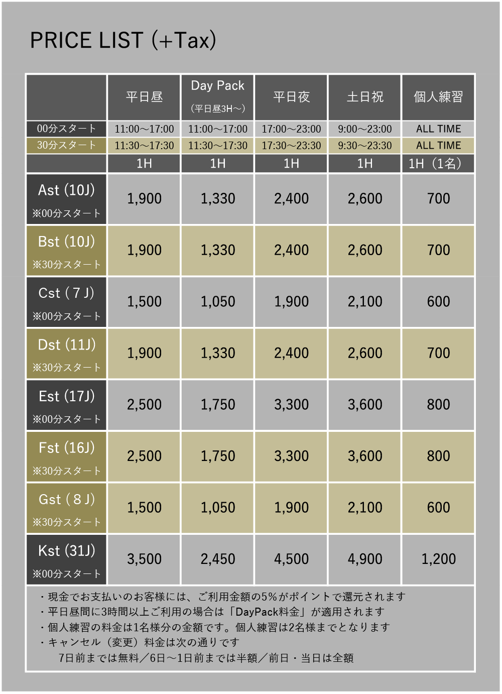 全スタジオ料金表