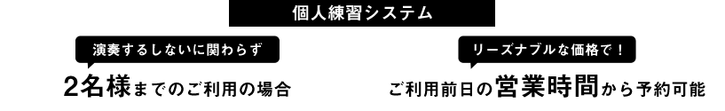 個人練習システムって?